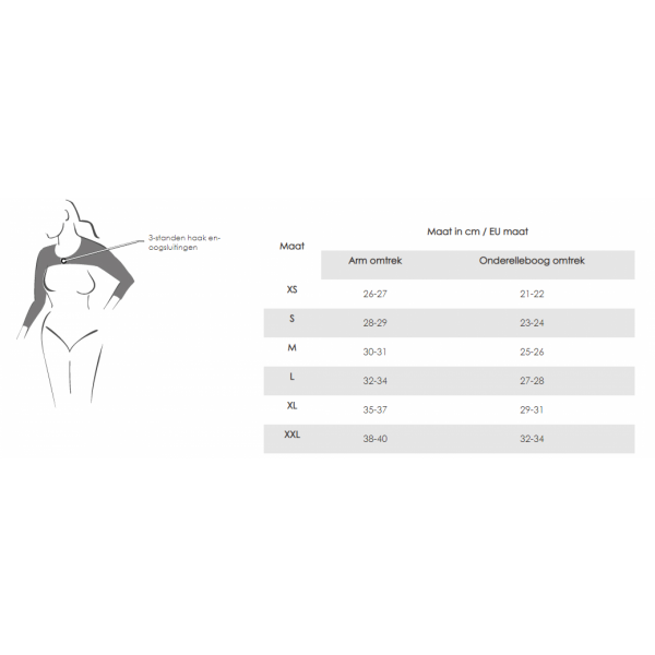  LIPOELASTIC AP variant - Liposuctie van de bovenarmen