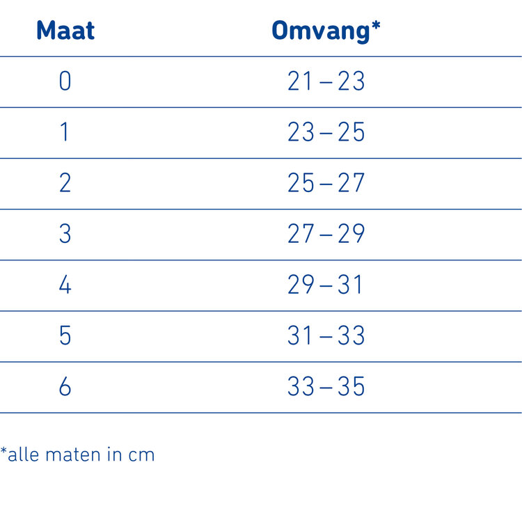 maattabel