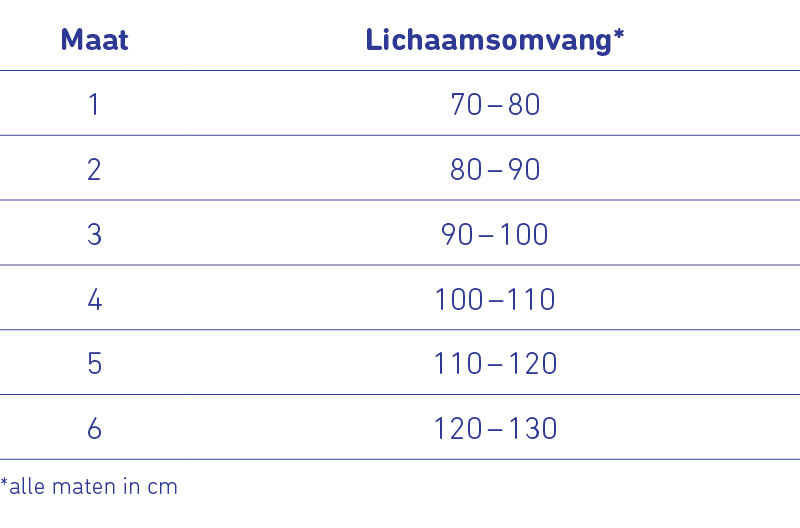 Bauerfeind - LordoLoc - Orthese voor de ontlasting en stabilisatie van de lendenwervelkolom