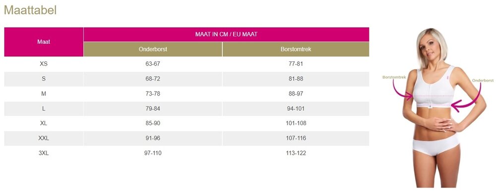 LipoElastic - Postoperatieve steunBh - PI Ideal - met haak- en oogsluiting vooraan - zwart - maattabel