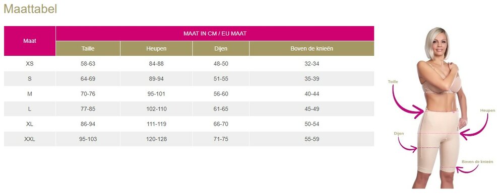 LIPOELASTIC - TF Comfort - lage taille - tot boven knie - huidskleur -  Nestor Thuiszorgwinkel - Welkom bij Nestor Thuiszorgwinkel!