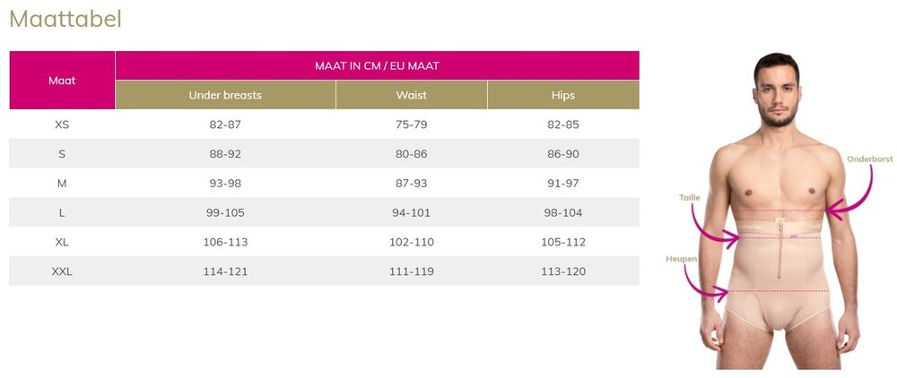 LipoElastic - VHmS Variant - compressiebroek voor mannen - maattabel