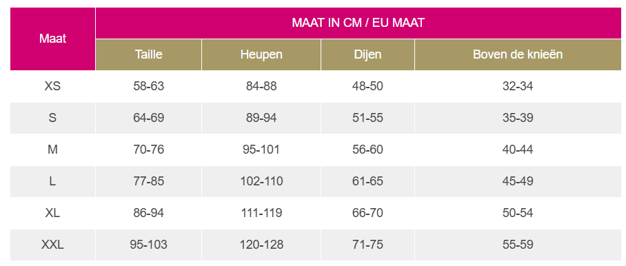 LipoElastic TF Variant - compressiebroek lage taille tot boven de knie met haakjes - maattabel