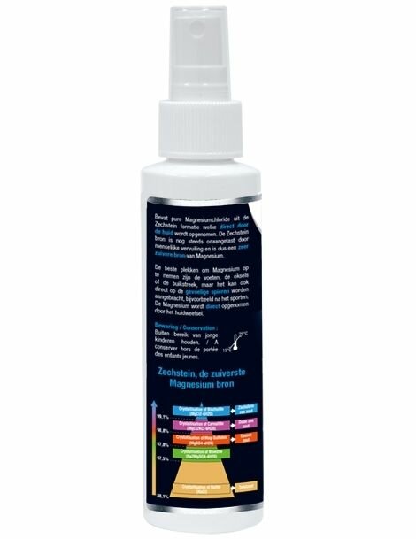 Lucovitaal - Magnesium Spierolie - 100% Zechstein -  200ml rechter achterkant