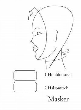 Ysalis by Medistyl - MDS 052 Enkel aangezichtsmasker - zwart