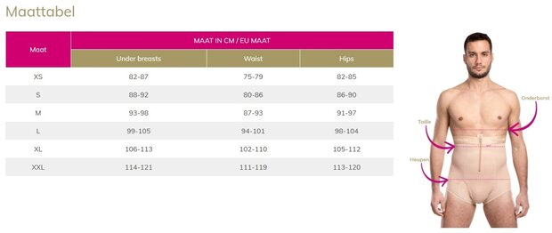 LipoElastic - VHmS Variant - compressiebroek voor mannen - maattabel